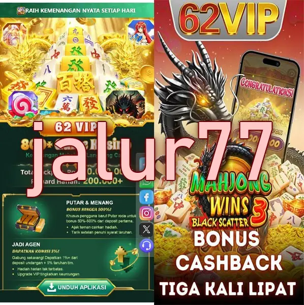 jalur77 Masuk